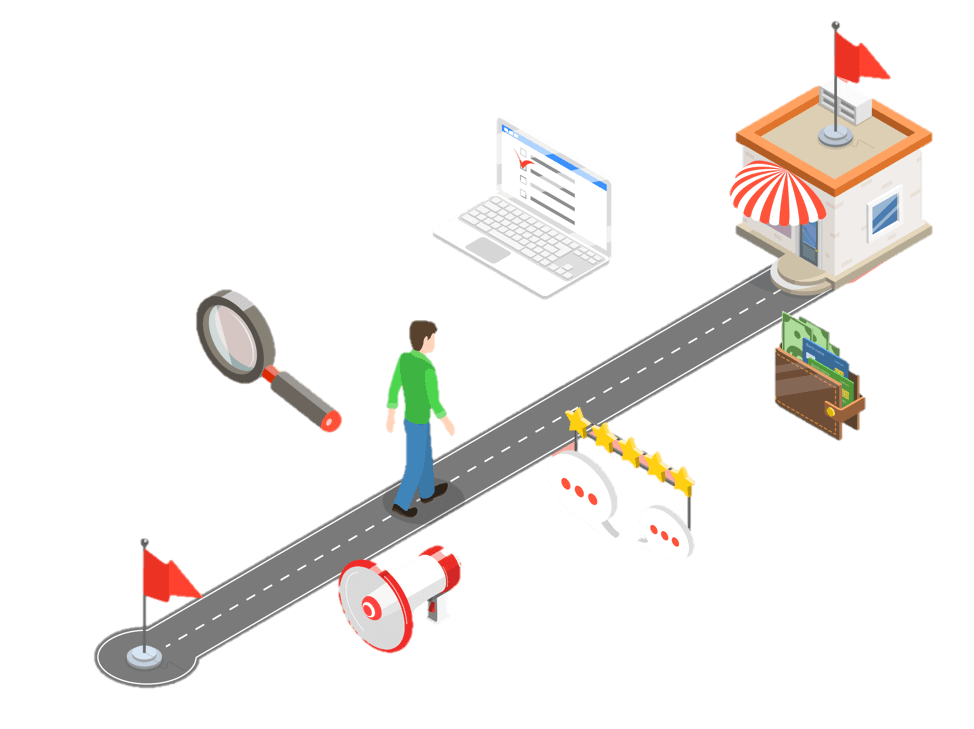 Customer Journey Map Customer Journey Map
