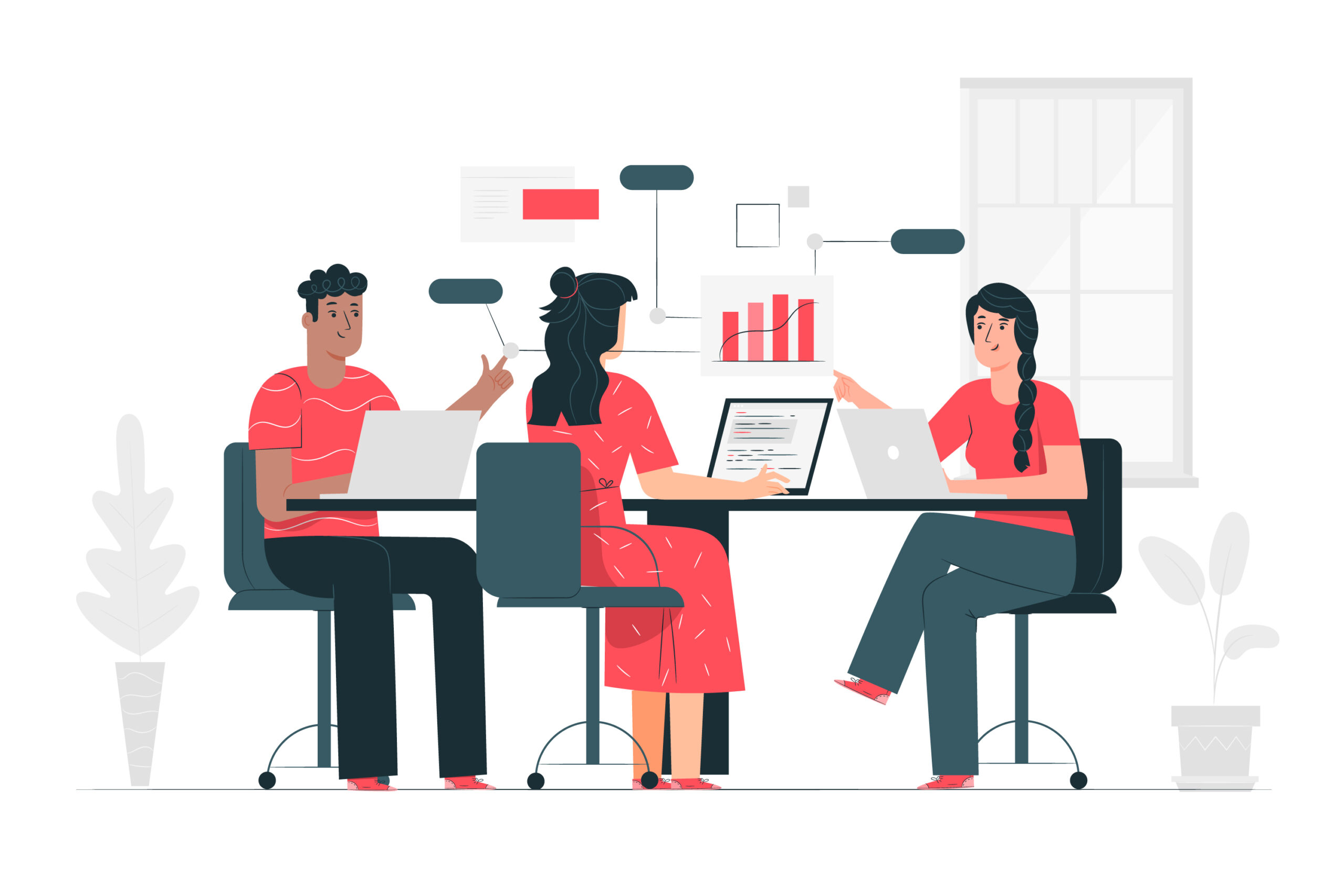 Group improve user experience