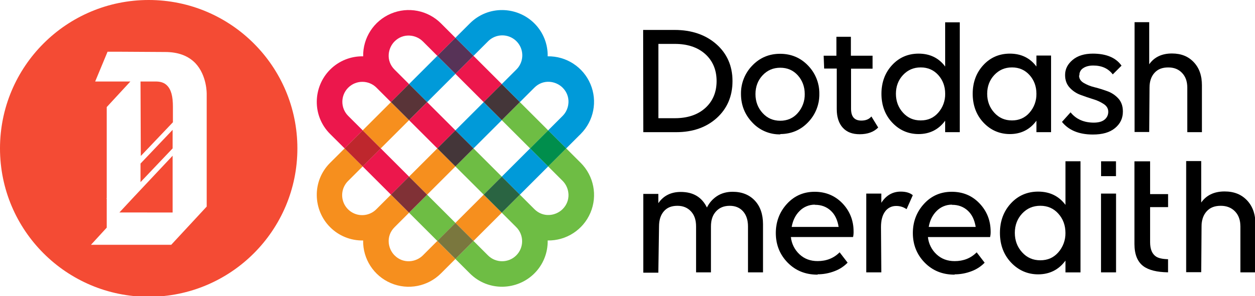 Dotdash_Meredith.svg