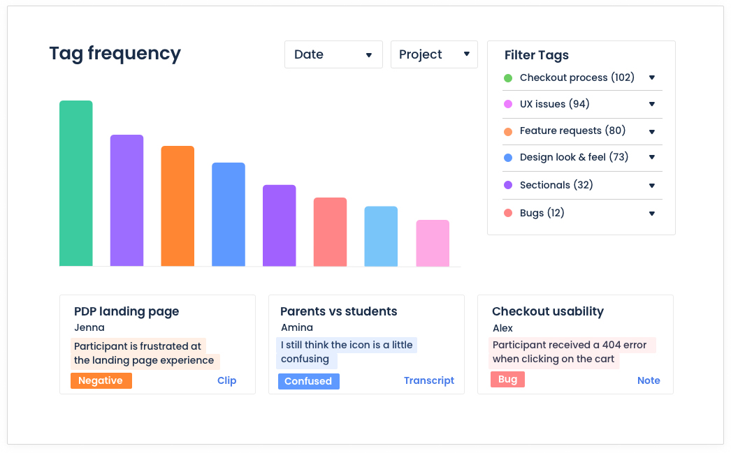 PlaybookUX's user friendly interface