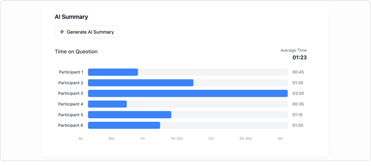AI follow-up questions interface