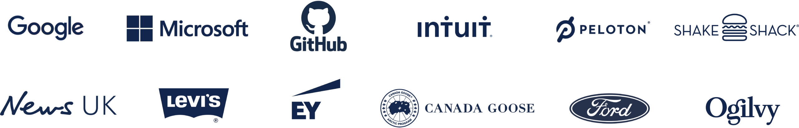 UK teams using PlaybookUX including Microsoft, Intuit, Shake Shack and Loblaw